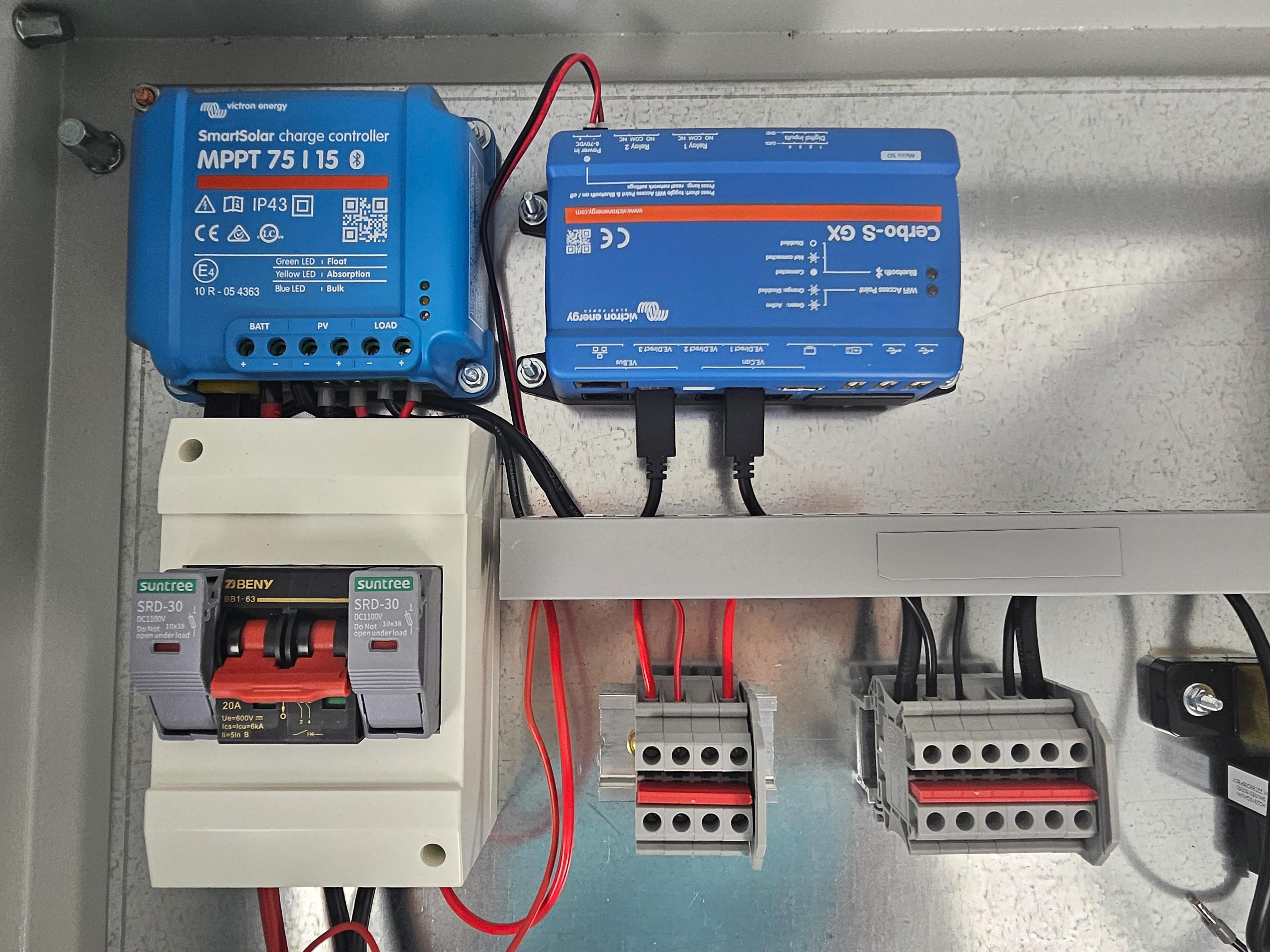 Professional solar wiring cabinet